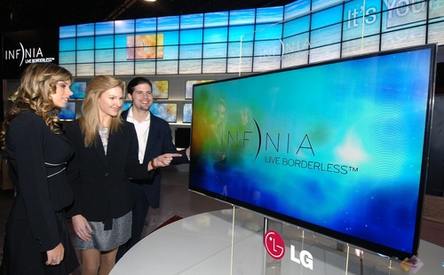 ���H���[��߅��LED LG�l(f��)���Һ����Ʒ