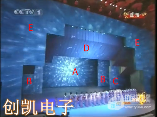 2010�괺��LED�����@ʾ���g��������