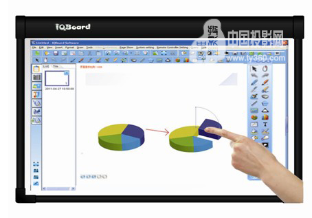 紅海市場,“藍海”戰(zhàn)略—— IQBoard新推出多款新產(chǎn)品