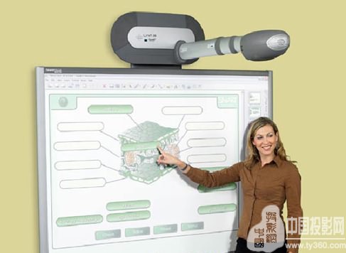 ��Ӱװ弼�g�lչ��׃���傀��Ҫ�r��