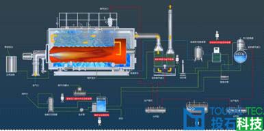 投石為上海工業鍋爐研究所開發多媒體展示系統