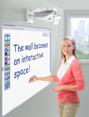 短焦投影機(jī)成投影市場(chǎng)細(xì)分最成功產(chǎn)品線