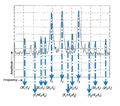 Relacart���������ׄ�AFS�ԄӒ��l���g
