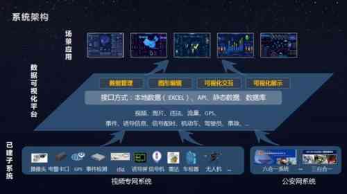 ���A�ɷݽ�ͨ�󔵓���ҕ�� ����𡱔����rֵ