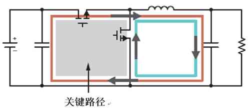 ʹ���Դģ�K��(ji��n)����EMI�O(sh��)Ӌ(j��)