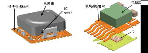 ʹ���Դģ�K��(ji��n)����EMI�O(sh��)Ӌ(j��)