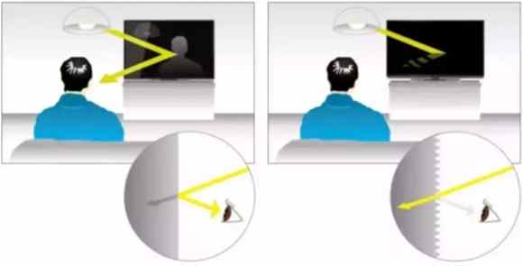 ϣ���׽̙Cȫ��������ѣ�⣬ȫ�����o��ͯҕ��