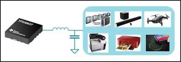 ��(chu��ng)"о"TI���A���Ї� | ��Щ TI �Ї����Ǯa(ch��n)Ʒ����Ĺ���