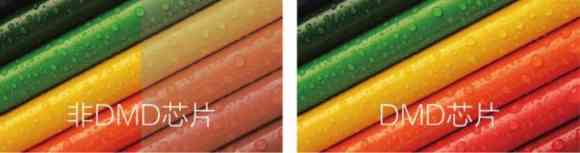 ������DHN���̼���ͶӰ�C(j��)����ݣ�DU7800��Ʒ�ǈ���