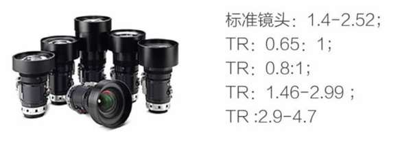 ������DHN���̼���ͶӰ�C(j��)����ݣ�DU7800��Ʒ�ǈ���