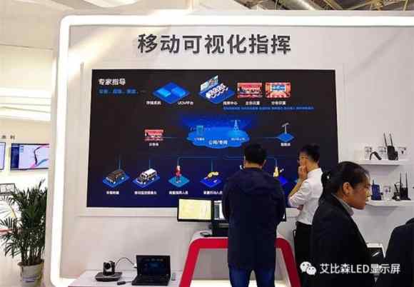 �ǻ۰�����څ��(sh��)ح����ɭ���I(y��)�����@ʾ�Wҫ������(hu��)