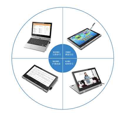 ϣ�����W���Pӛ���������ǻ��n�ó��B��