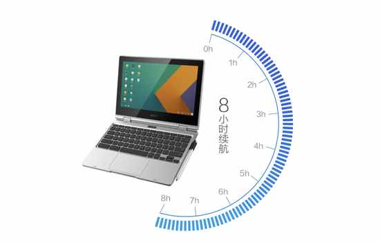 ϣ�����W���Pӛ���������ǻ��n�ó��B��