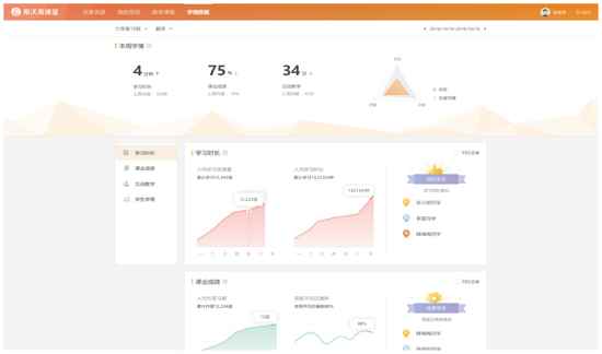 ϣ�����W���Pӛ���������ǻ��n�ó��B��