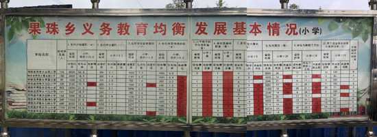 ϣ�ֹ����������Ҋ��׃һ�cһ�c�ڰl��