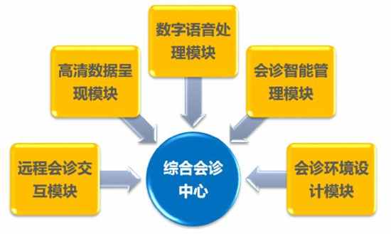 ���о����P(gu��n)��Σ���h(yu��n)�̾������g(sh��)��؃�(n��i)�ɹ�