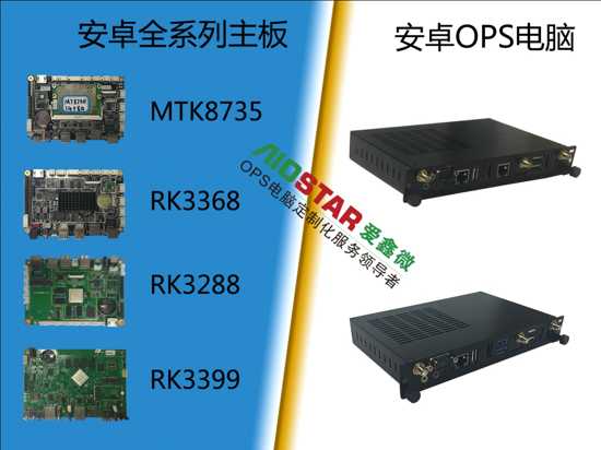 ��(��i)��΢OPS��X�c(di��n)�Y�ǻ�У�@֮��---��75���Ї�(gu��)�����b��չʾ��(hu��)���[��ƪ��