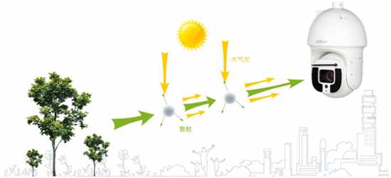 ���A�ɷ�͸�F���g߀��һƬ����ҕҰ��