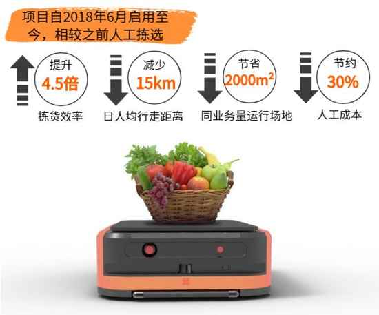 ����ʼ�����r��������C(j��)���˞�(li��n)�A�A����������