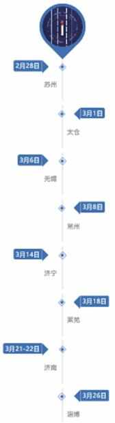 ����������܇2019�ن��̣�һ�𿴿����^��·