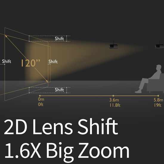 ��Ҋ����ԭɫ�ĸЄ�: ����W5700�Vɫ��ɫ��ͶӰ�C�ЄӬF��