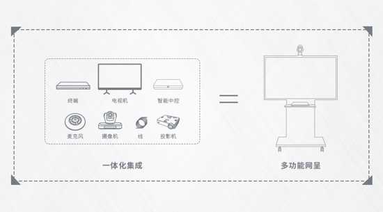 ��ĩ���Ј�(ch��ng)�������� | ���_(d��)�¿�๦�ܾW(w��ng)�ʰl(f��)��