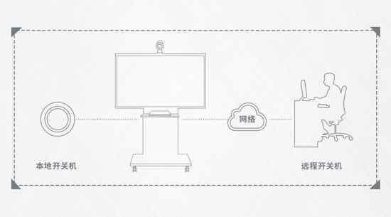 ��ĩ���Ј�(ch��ng)�������� | ���_(d��)�¿�๦�ܾW(w��ng)�ʰl(f��)��