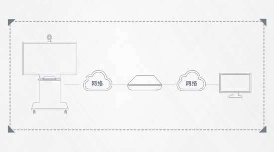 ��ĩ���Ј�(ch��ng)�������� | ���_(d��)�¿�๦�ܾW(w��ng)�ʰl(f��)��