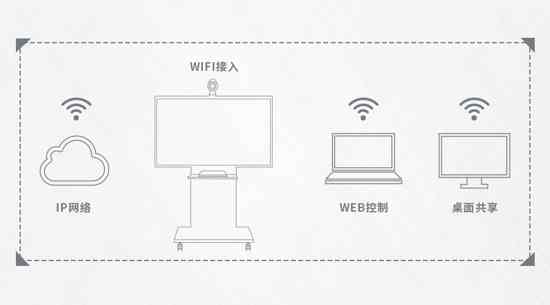 ��ĩ���Ј�(ch��ng)�������� | ���_(d��)�¿�๦�ܾW(w��ng)�ʰl(f��)��