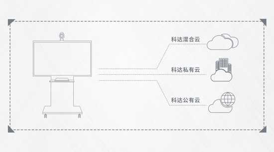 ��ĩ���Ј�(ch��ng)�������� | ���_(d��)�¿�๦�ܾW(w��ng)�ʰl(f��)��