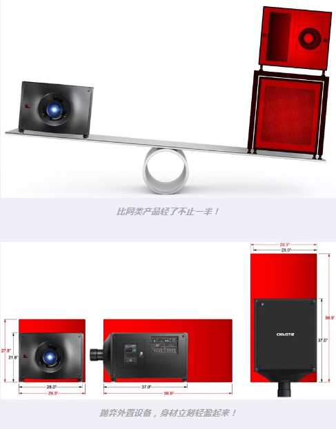 ��ҕChristie D4K40-RGBͶӰ��"Ů��"