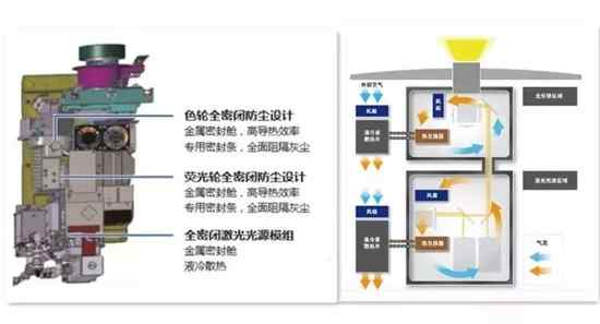 ������ʽ�Ƶꡱ--�_��δ���Ƶ�I��ģʽ