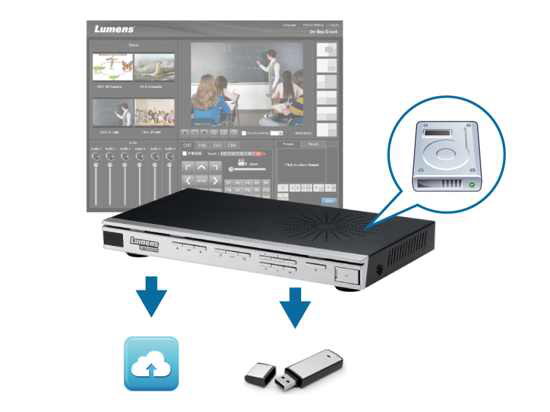 Lumens����z��C(j��)��䛲�ϵ�y(t��ng)�����Ϻ��֖|�ǻیW(xu��)У���O(sh��)