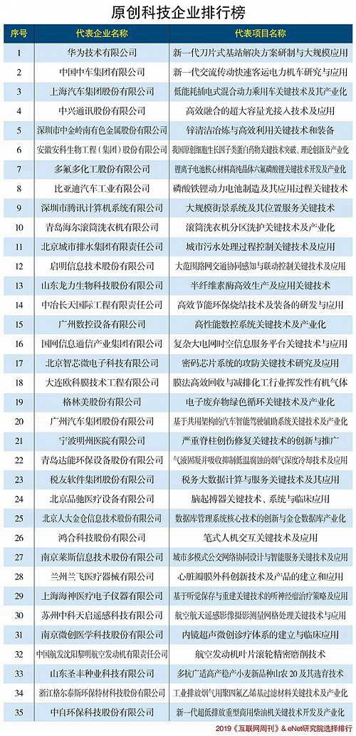 �����ğoԭ�� ���ϿƼ�ԭ���Ƽ�ȫ������26