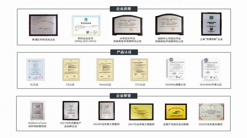 �Ϻ��ҕ���^ȥ�cδ�������x������