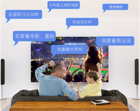 Boxlight智能家用VF6京東首發(fā)上市!