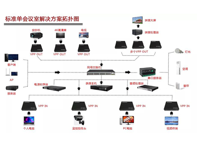 �����������\��֮�����A���Ƴ��f�����ùܱO(ji��n)�S�Ε��h�ҽ�Q����