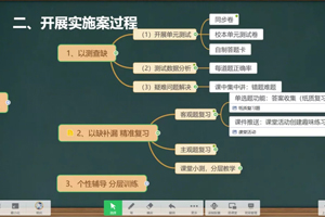 ϣ�����������ЌW�ǻ��n����ĩ����������Ӗ����Y��