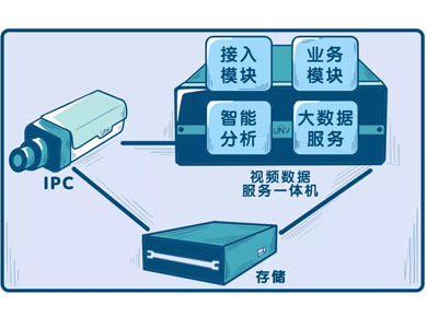 ��ҕ��Ʒ | ����appȫ��������һ�C���E����VDS��������Ѱ�Hҕ�l��������