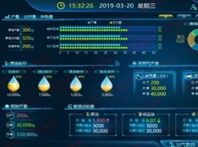 ����(chu��ng)ʯ�ͻ����߷ֿ�ҕ����Q����