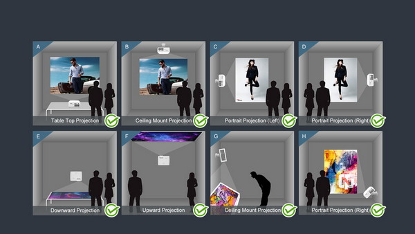 ����ֱͶ�o������ҹ��������ӰԺ���� �W�D�a UHZ628��4K�������ܼ���ͶӰ�˗U