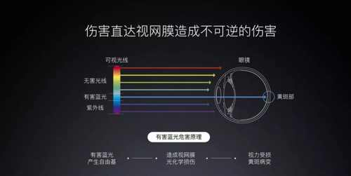 ��ֹ�̲��{�⣬������������õ��k��