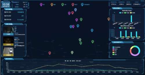 ���A��ͨ�󔵓���ҕ�����@һ�Σ����ǻۼ�����н�ͨ�}��