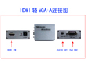 jincan(��N)�D�Q��:HDMI�DVGA+AU