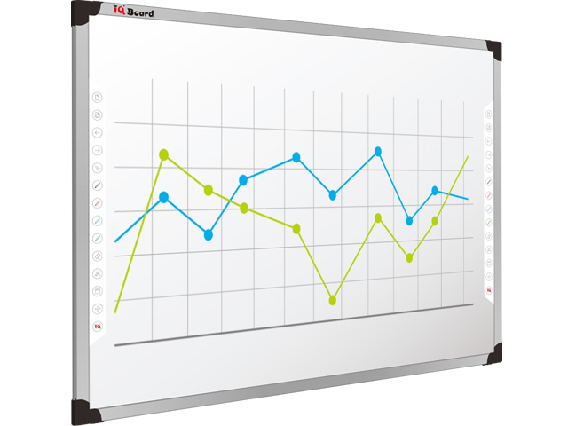 IQBoard��Ӱװ�:ET 늴�ʽ������Ӱװ�