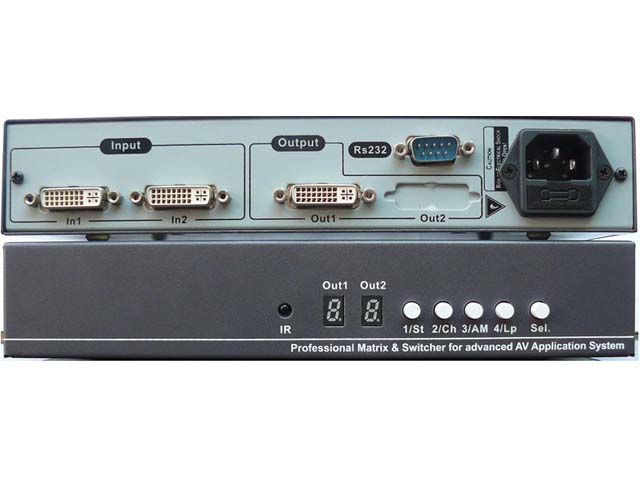 Forthgoer(��˹��)�ГQ��:SDϵ��DVI�ГQ��