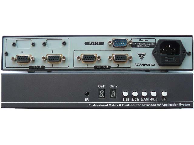 Forthgoer(��˹��)�ГQ��:SGϵ��VGA�ГQ��