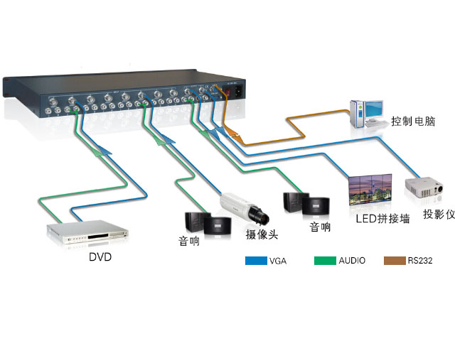 �׿��ГQ��:SW-8VAS