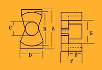 ͶӰ�C������