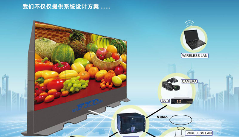 �ڶ���DLP����ҕӍϵ�y--�S���_�����@I��ϵ����Ʒ�l�����ߺ��s�xʽ���}���